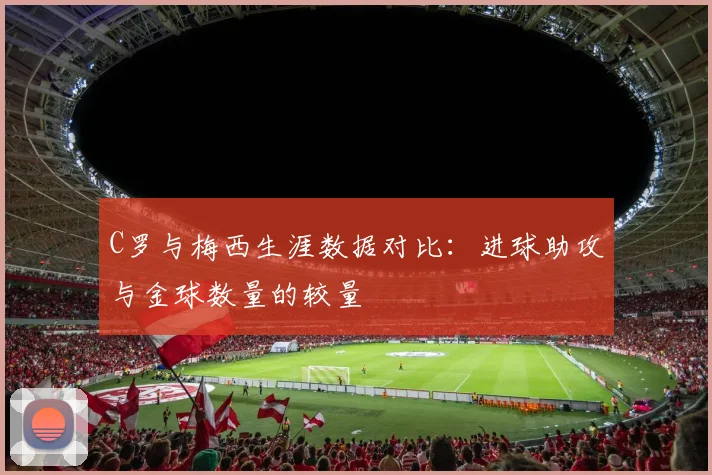 C罗与梅西生涯数据对比：进球助攻与金球数量的较量