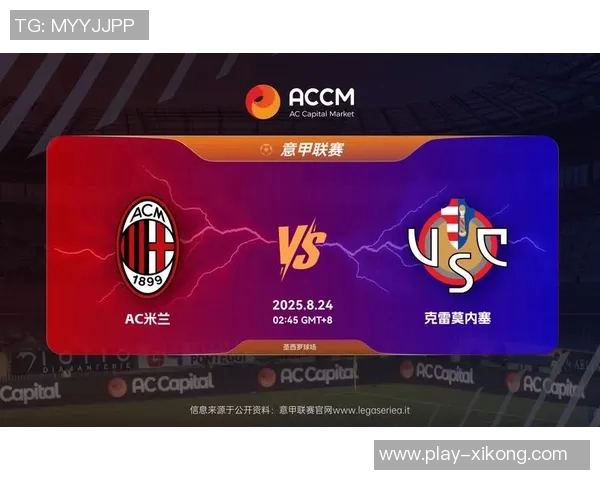 意甲分析:罗马客场胜利AC米兰保持不败状态再创佳绩 意甲分析:罗马客场胜利AC米兰保持不败状态再创佳绩