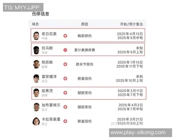 内维尔分析阿森纳未来发展赖斯难以替代球队核心目标是英超和欧冠