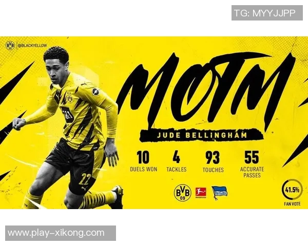 布兰特梅开二度助多特战平博德荣膺全场最佳球员称号 布兰特梅开二度助多特战平博德荣膺全场最佳球员称号